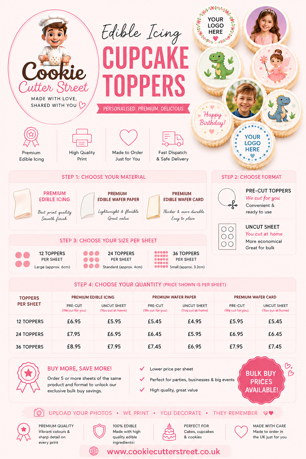 Cookie Cutter Street Edible Icing Cupcake Toppers promotional flyer with product details and pricing.